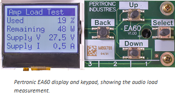 displayEA60